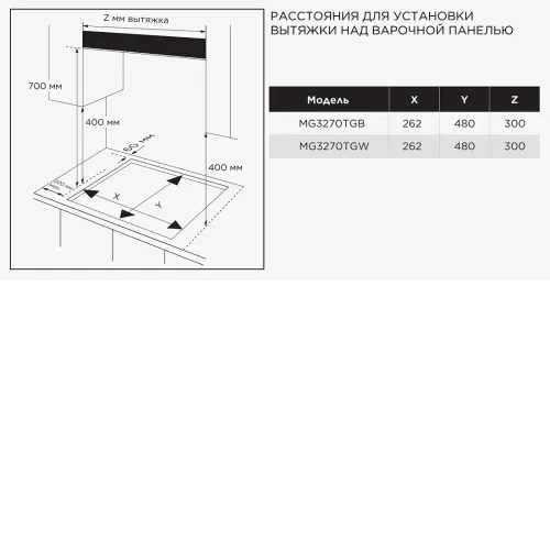Варочная поверхность MIDEA MG3270TGB