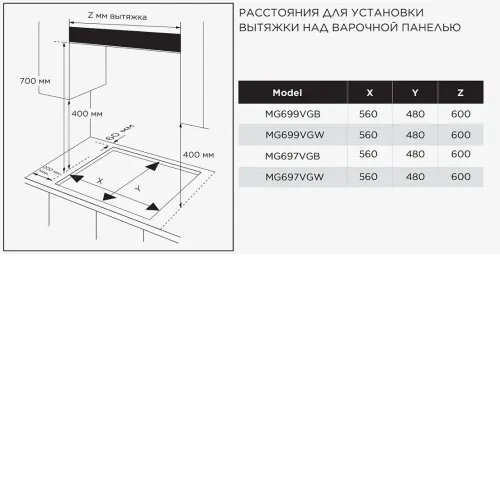 Варочная поверхность MIDEA MG697VGW