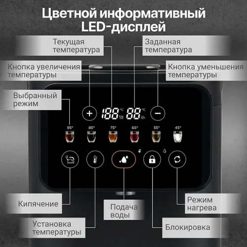 Термопот TESLER TP-5020 BLACK