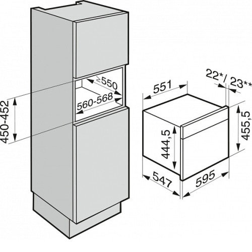 Пароварка MIELE DGM7640 EDST/CLST