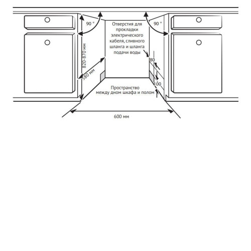 Посудомоечная машина KUPPERSBERG GIM 6097