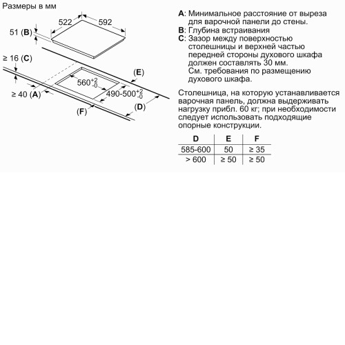 Варочная поверхность BOSCH PUG61KAA5E