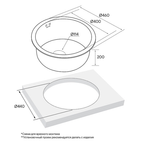 Кухонная мойка PAULMARK Werra PM404646-GM