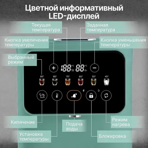 Термопот TESLER TP-5020 PINE GREEN