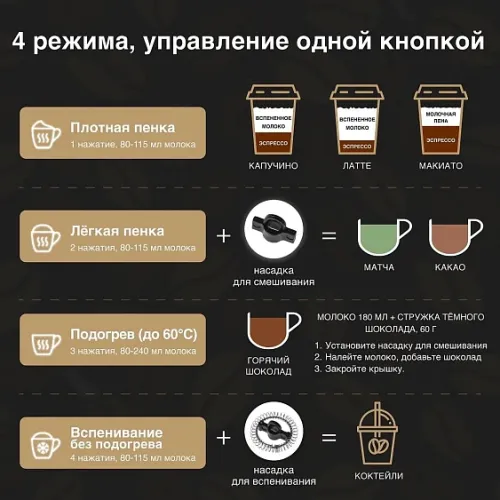 Вспениватель молока TESLER MF-240 GREY