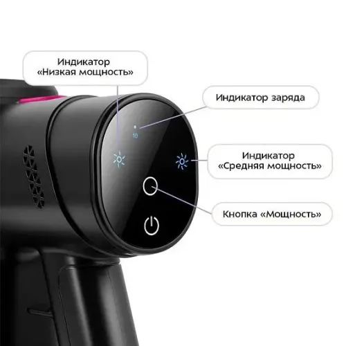 Пылесос KITFORT KT-5338