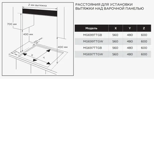 Варочная поверхность MIDEA MG697TTGW