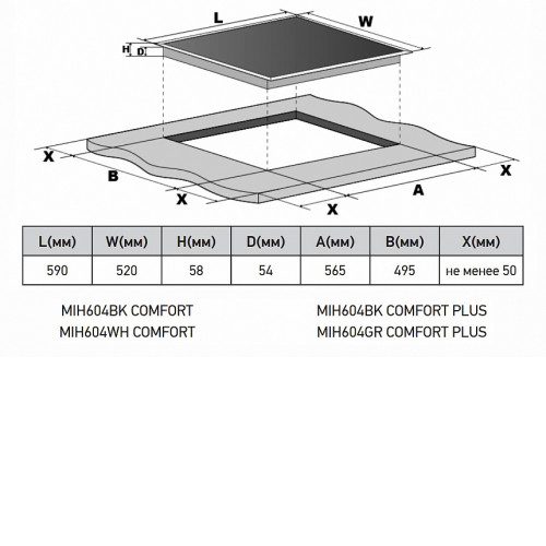 Варочная поверхность MEFERI MIH604WH COMFORT