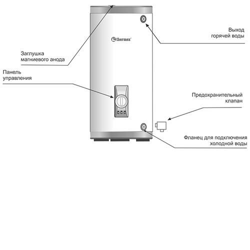 Водонагреватель накопительный Thermex Champion ER 300V