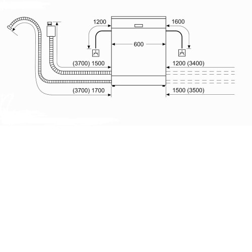 Посудомоечная машина BOSCH SMS6EDI06E
