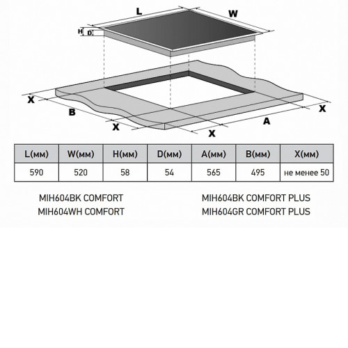Варочная поверхность MEFERI MIH604BK COMFORT
