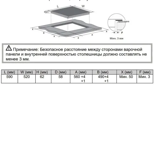 Варочная поверхность GARTZ HIS411B