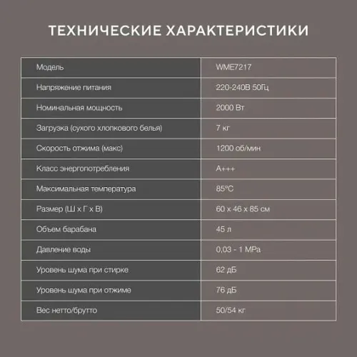 Стиральная машина HYUNDAI WME7217