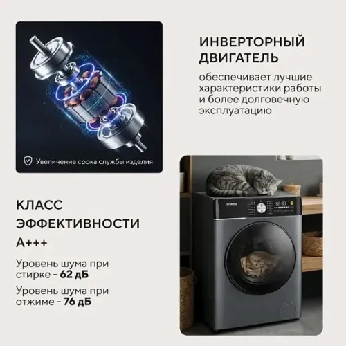 Стиральная машина HYUNDAI WME7217