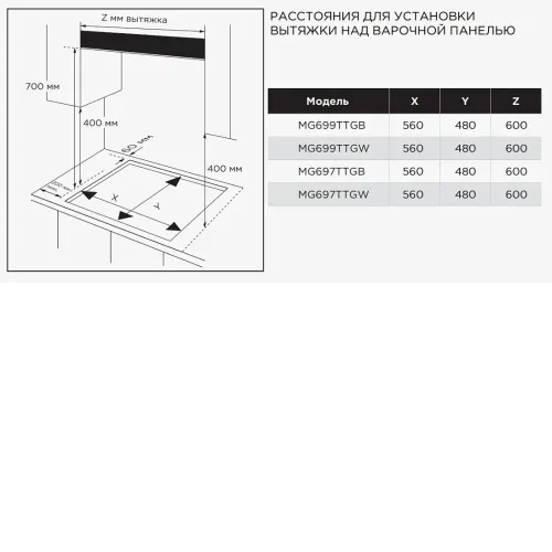 Варочная поверхность MIDEA MG697TTGB