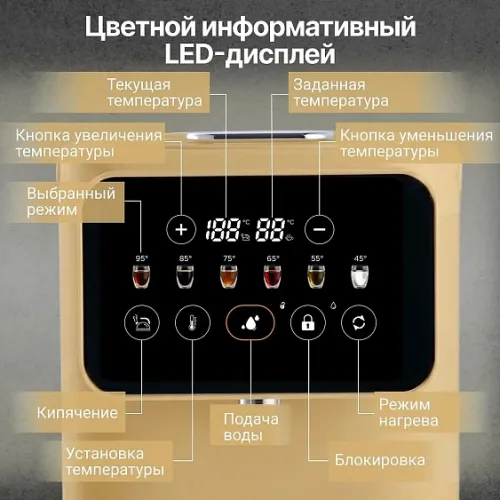 Термопот TESLER TP-5020 OCHRE YELLOW