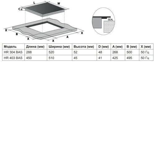 Варочная поверхность HOTPOINT-ARISTON HR 3O4 BAS