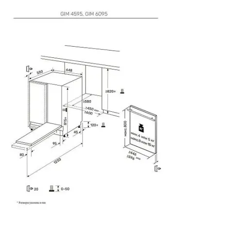 Посудомоечная машина KUPPERSBERG GIM 4595