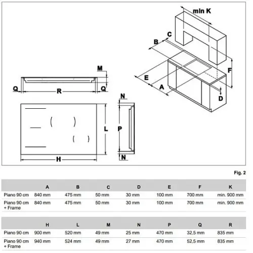 Варочная поверхность BERTAZZONI P905I1M37GT