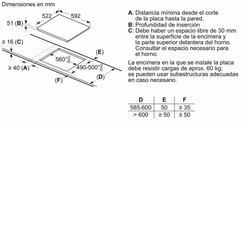 Варочная поверхность BOSCH PUJ631BB5E