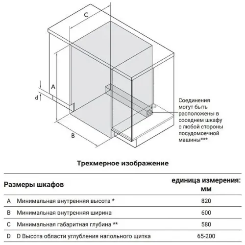 Посудомоечная машина CASARTE CASDWE14399U