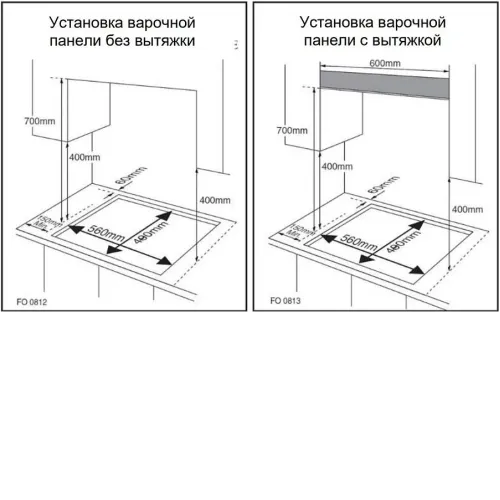 Варочная поверхность GARTZ HGB621X