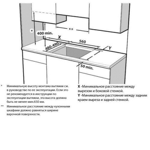 Варочная поверхность HOTPOINT-ARISTON HGMT 641 W IX