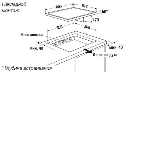 Варочная поверхность KUPPERSBUSCH KMI 9800.0 SR Black Chrome