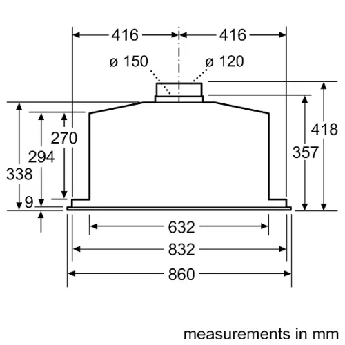 Вытяжка BOSCH DHL885C