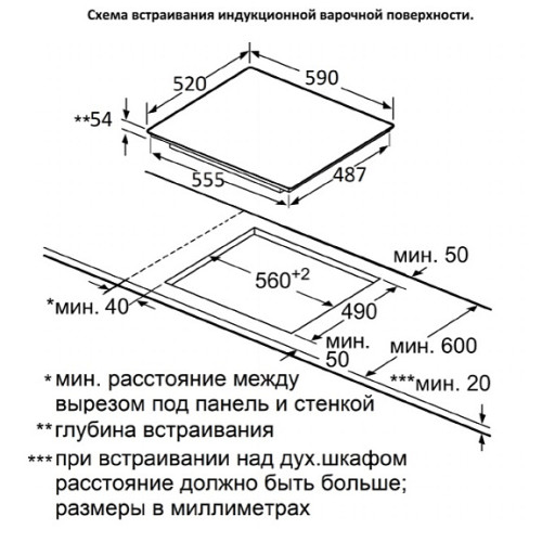 Варочная поверхность JACKY'S JH IB65