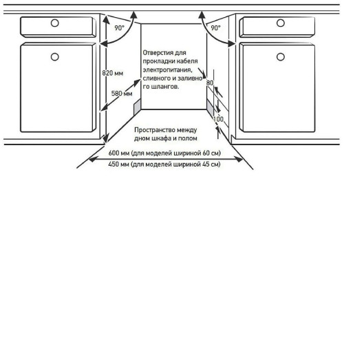 Посудомоечная машина MEFERI MDW4583 COMFORT PLUS