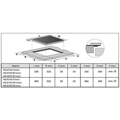 Варочная поверхность KORTING HIB 95750 BW Smart
