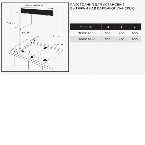 Варочная поверхность MIDEA MG693TGB