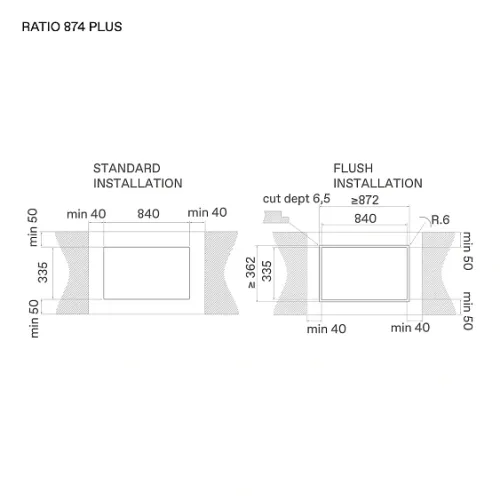 Варочная поверхность ELICA RATIO 874 SLIM BL (PRF0183917)