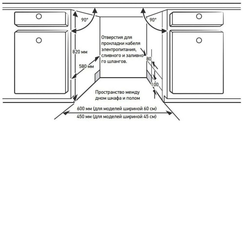 Посудомоечная машина MEFERI MDW6073 COMFORT